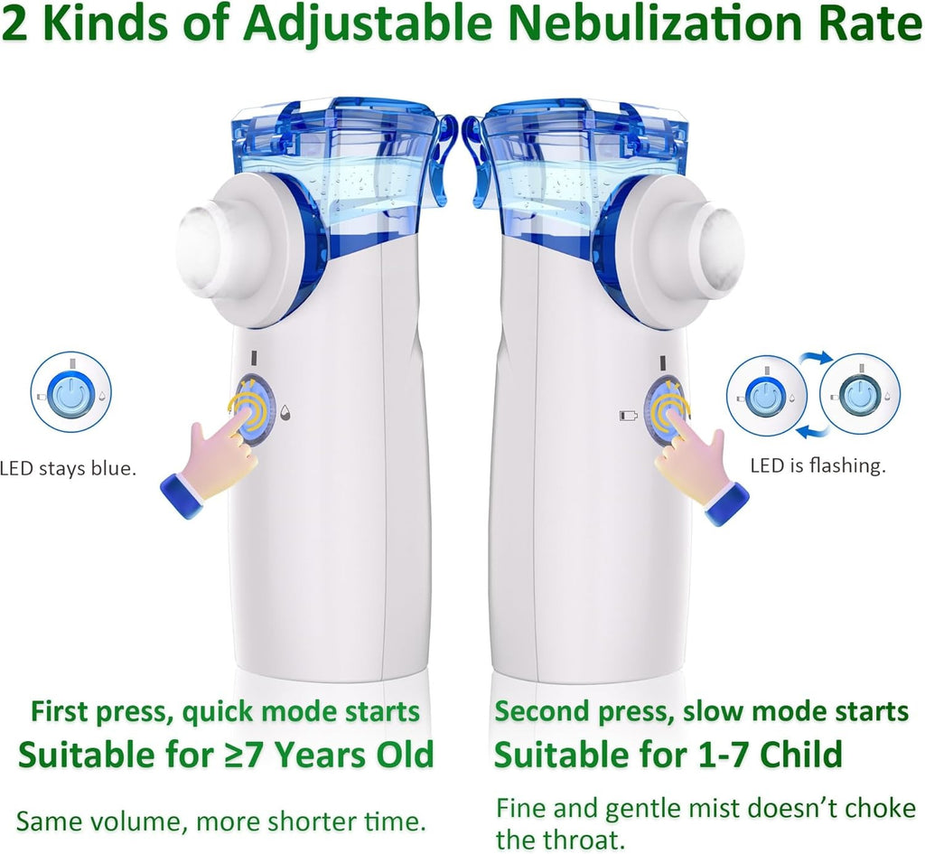 Kids Nebulizer Machine (DUAL MODE )3 in 1