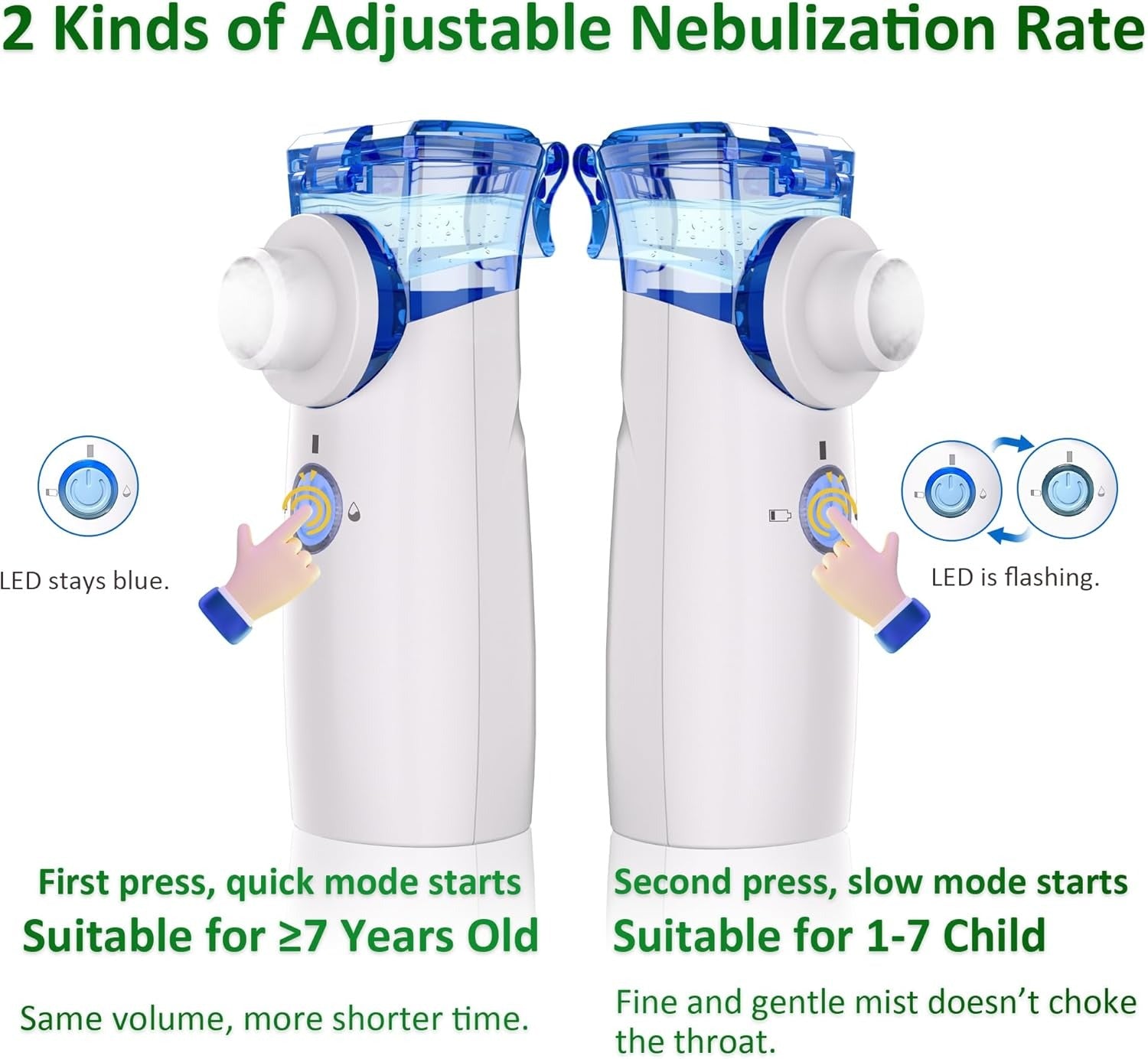Kids Nebulizer Machine (DUAL MODE )3 in 1